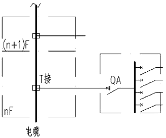 電纜樹干式配電示意圖 電纜樹干式配電示意圖
