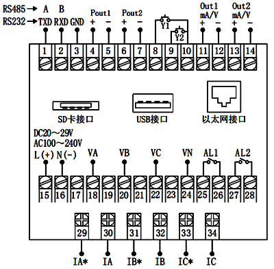 96×96mm外形尺寸電能質量分析儀接線圖 96×96mm外形尺寸電能質量分析儀接線圖