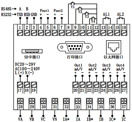 120×120mm外形尺寸電能質量分析儀接線圖 120×120mm外形尺寸電能質量分析儀接線圖