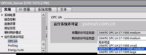 medium許可證 medium許可證