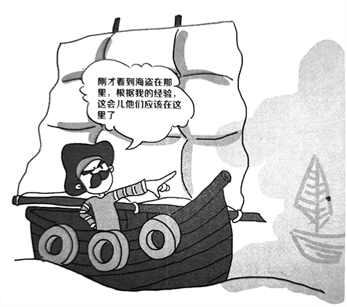 卡爾曼濾波的基本原理 卡爾曼濾波的基本原理