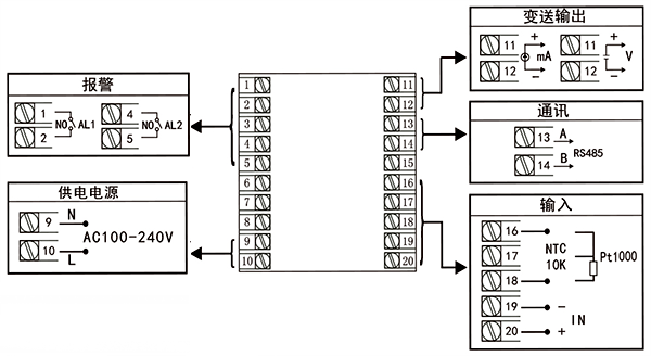 YR-EC10電導率儀接線圖 YR-EC10電導率儀接線圖