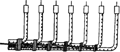 向接線板處的分支線的打結 向接線板處的分支線的打結