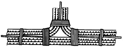 兩分支線合并成一支線的拐彎處的打結 兩分支線合并成一支線的拐彎處的打結