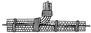 一分支線拐彎處的打結 一分支線拐彎處的打結