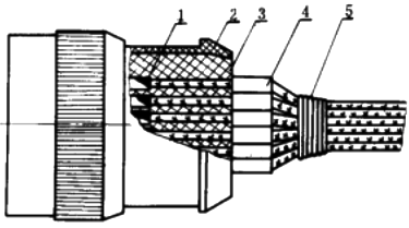 XK型快卸插頭座的安裝 XK型快卸插頭座的安裝