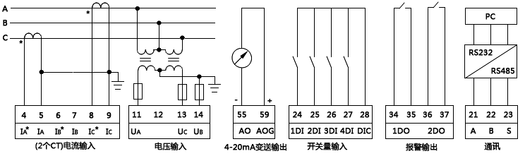 三相三線制高壓配電系統上的三相無功功率表接線圖 三相三線制高壓配電系統上的三相無功功率表接線圖