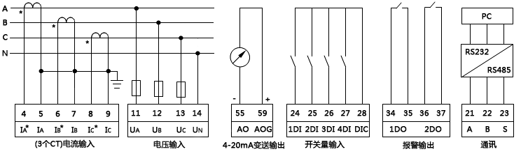三相四線制低壓配電系統上的三相無功功率表接線圖 三相四線制低壓配電系統上的三相無功功率表接線圖