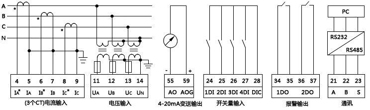 三相四線制高壓配電系統上的三相無功功率表接線圖