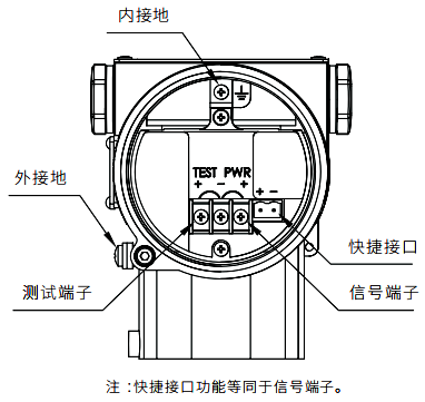 單晶硅壓力變送器電氣接線圖 單晶硅壓力變送器電氣接線圖