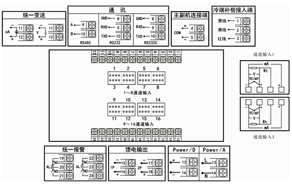16路巡檢儀主機(jī)接線圖