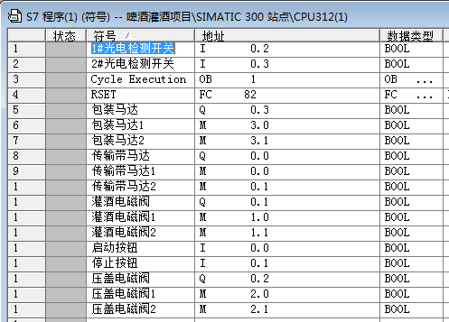 I/O分配-啤酒灌裝項目 I/O分配-啤酒灌裝項目