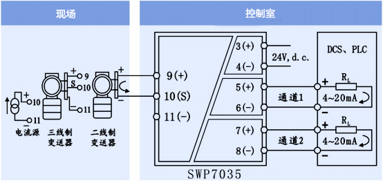 SWP7035接線圖 SWP7035接線圖