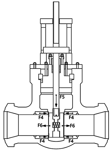 平行板閥的結(jié)構(gòu)示意圖 平行板閥的結(jié)構(gòu)示意圖