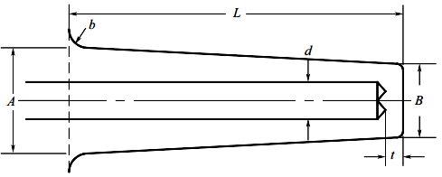 錐形溫度計套管截面 錐形溫度計套管截面
