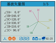 電能質量分析儀基波矢量圖 電能質量分析儀基波矢量圖