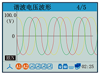 電能質量分析儀諧波電壓波形 電能質量分析儀諧波電壓波形