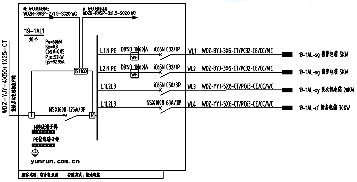 配電箱三相不平衡負荷計算(有三相、單相回路)電路圖