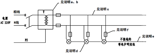 室外照明采用電氣分隔+不接地的等電位聯結 室外照明采用電氣分隔+不接地的等電位聯結