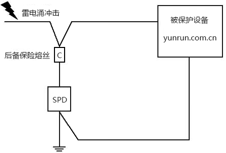 電涌保護器V型接線