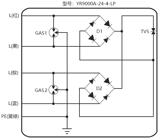 四線制現場儀表用信號電涌保護器原理示意圖 四線制現場儀表用信號電涌保護器原理示意圖
