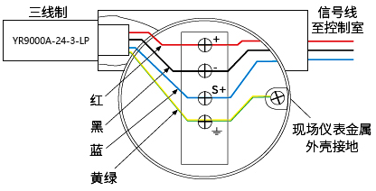 三線制現場儀表用信號SPD接線圖 三線制現場儀表用信號SPD接線圖