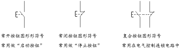 按鈕開(kāi)關(guān)圖形符號(hào)