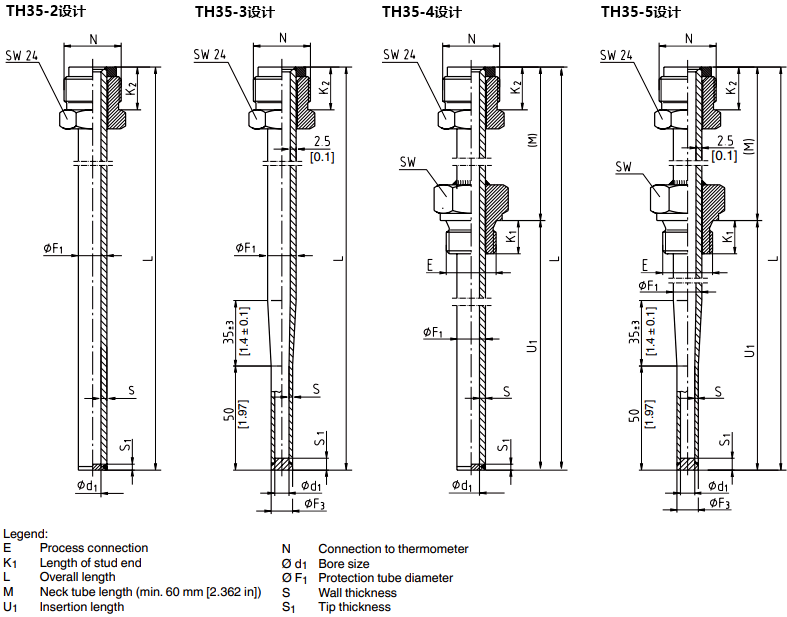 插入/焊入螺紋溫度計套管 插入/焊入螺紋溫度計套管