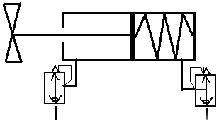 雙杠單作用形式閥門設(shè)計