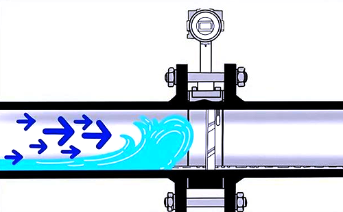 水錘現(xiàn)象 水錘現(xiàn)象