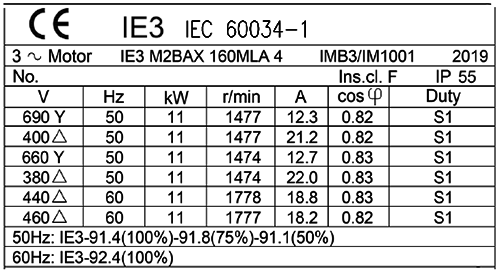 電動機銘牌參數 電動機銘牌參數