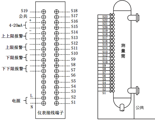 電接點水位計接線圖