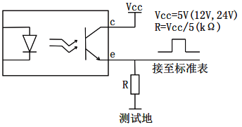 電能脈沖測試示意圖 電能脈沖測試示意圖
