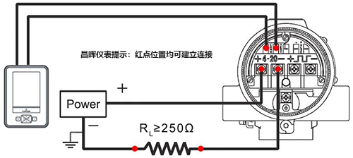 羅斯蒙特渦街流量計與HART手操器等連接示意圖 羅斯蒙特渦街流量計與HART手操器等連接示意圖
