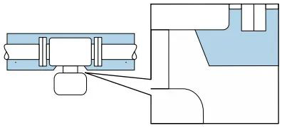 確保E+H質(zhì)量流量計(jì)變送器外殼下部的溫度不會超過80°C