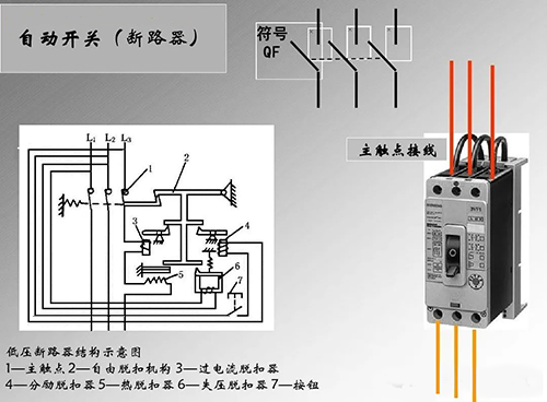 低壓斷路器結構示意圖