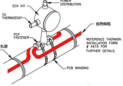 電伴熱安裝圖 電伴熱安裝圖