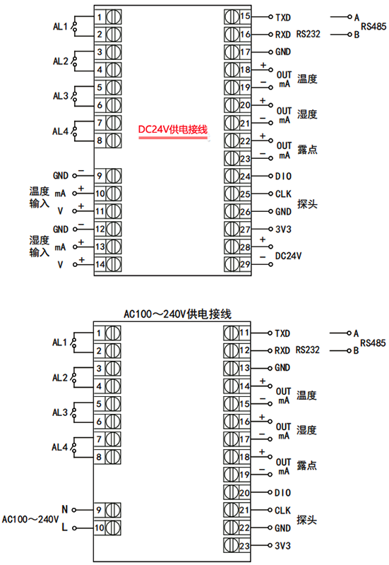 壁掛式溫濕度控制器接線圖 壁掛式溫濕度控制器接線圖