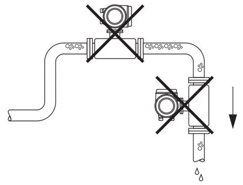 E+H科里奧利質(zhì)量流量計(jì)安裝位置