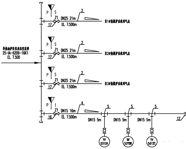 簡單的供氣系統示意圖 簡單的供氣系統示意圖