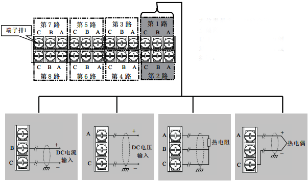 SWP-ASR300模擬信號(hào)輸入接線圖 SWP-ASR300模擬信號(hào)輸入接線圖