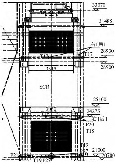 省煤器煙道側(cè)點(diǎn)布置 省煤器煙道側(cè)點(diǎn)布置