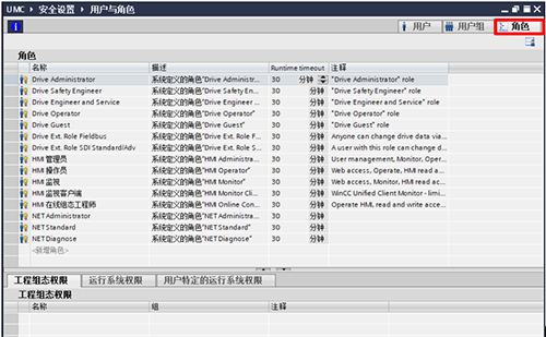 用戶(hù)與角色之角色