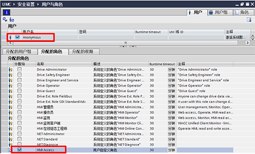 分配角色給匿名用戶(hù)