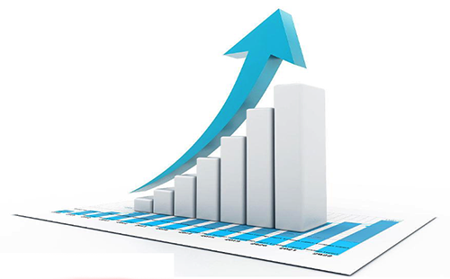 儀器儀表市場趨勢 儀器儀表市場趨勢