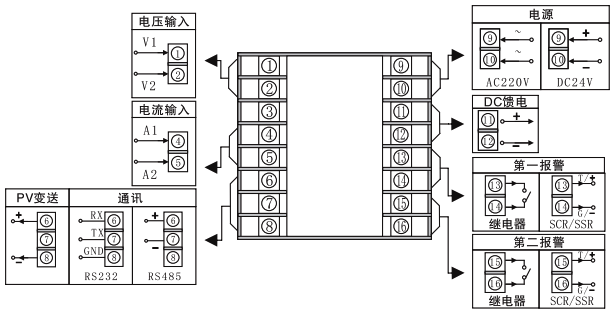 SWP-EZ71接線圖 SWP-EZ71接線圖