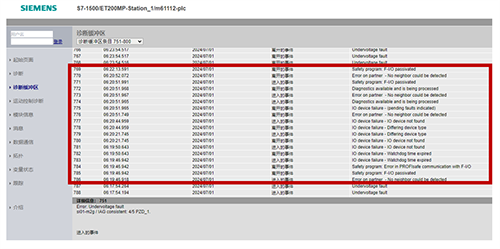 博途使用了網絡拓撲組態