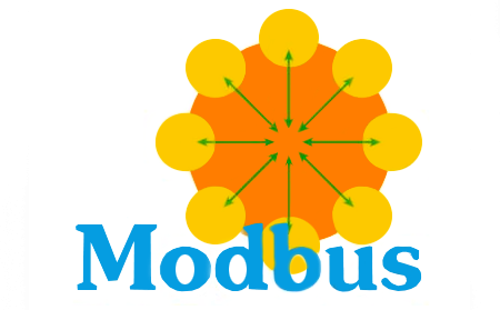 MODBUS協議