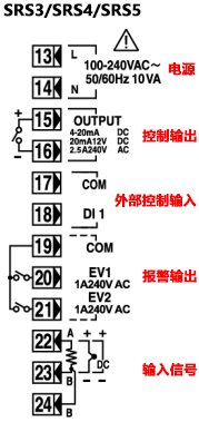 SRS3、SRS4和SRS5數(shù)字調(diào)節(jié)器接線圖 SRS3、SRS4和SRS5數(shù)字調(diào)節(jié)器接線圖