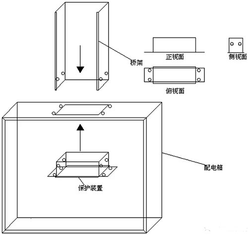 配電箱與橋架連接示意圖 配電箱與橋架連接示意圖